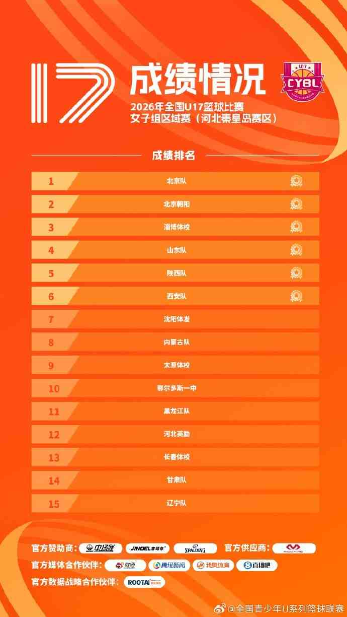 掘金vs爵士在线直播_掘金vs爵士视频直播_掘金vs爵士高清观看